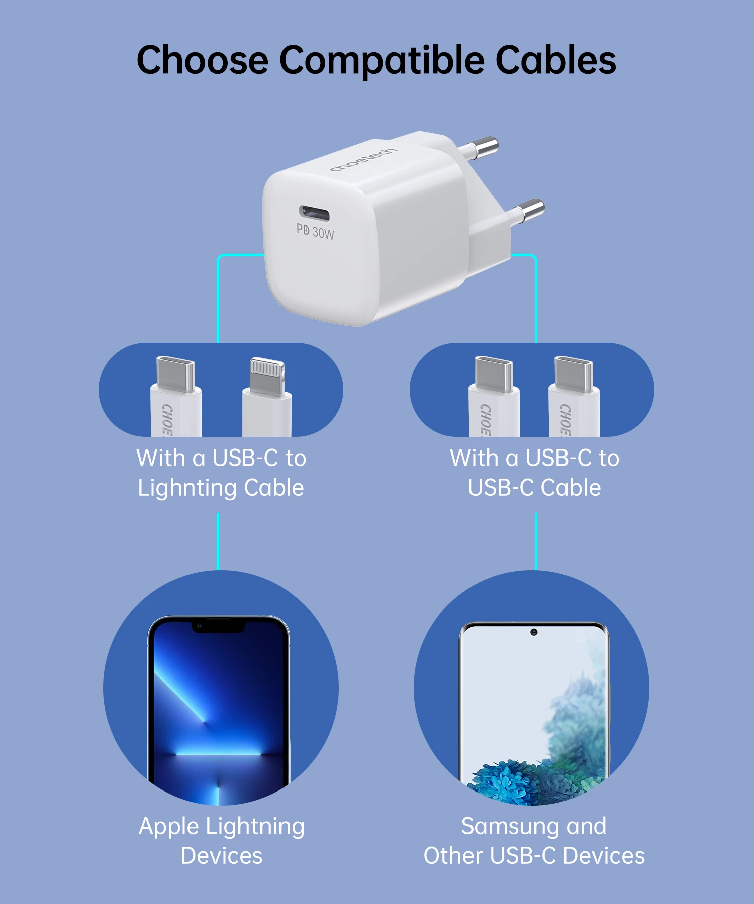 Karikues muri Choetech PD5007, USB-C PD 30W, i bardhë
