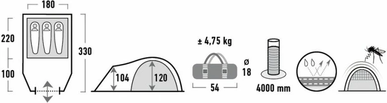 Çadra High Peak Talos 3 gri e errët 11505