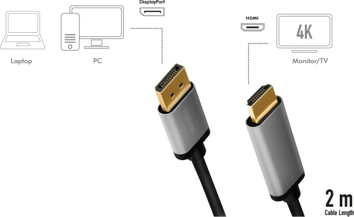 Kabllo DisplayPort në HDMI LogiLink CDA0107, 2m, e zezë/argjendtë