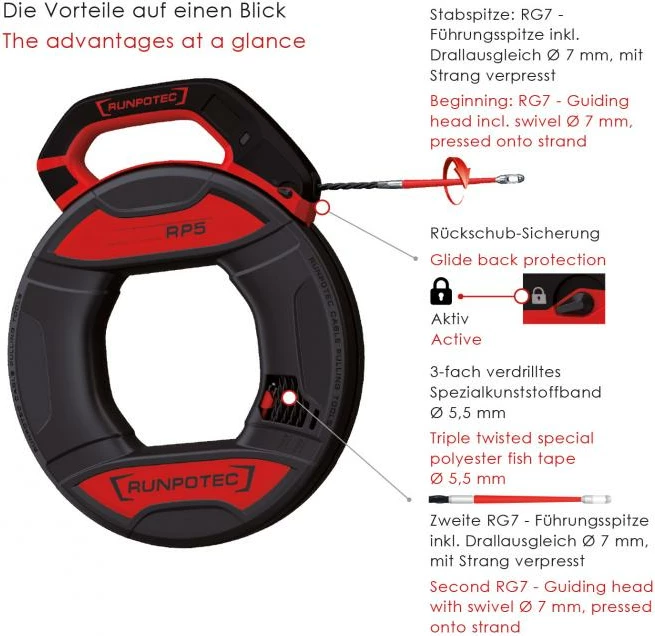 RP5 cable pulling tool