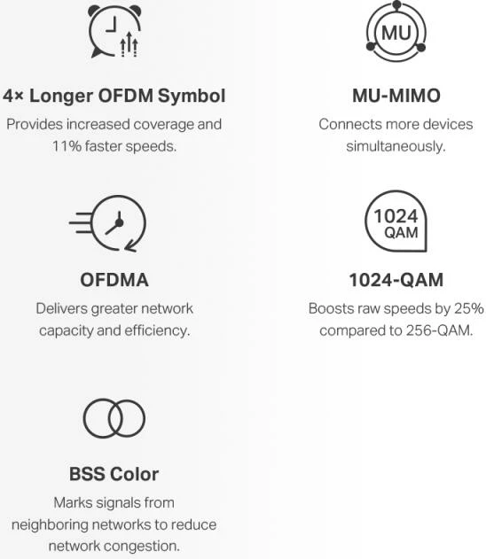 Router Wi‑Fi Mesh, Mercusys Halo H60X, AX1500 deri 1.5 Gbps, i bardhë, set 2-pack