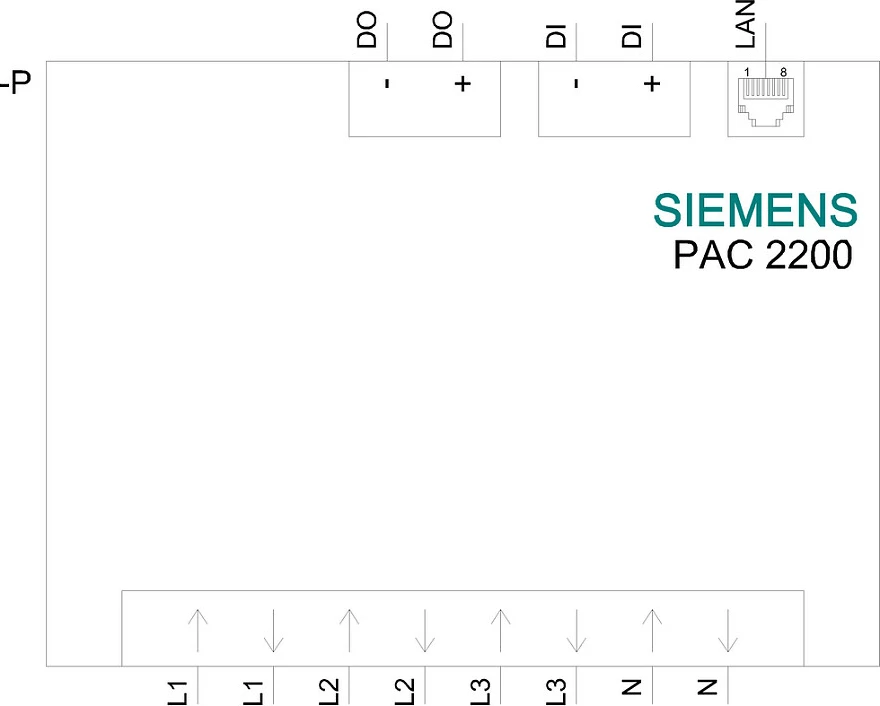 Matës energjie Siemens SENTRON PAC2200 7KM2200-2EA40-1JA1, IP40, me LAN