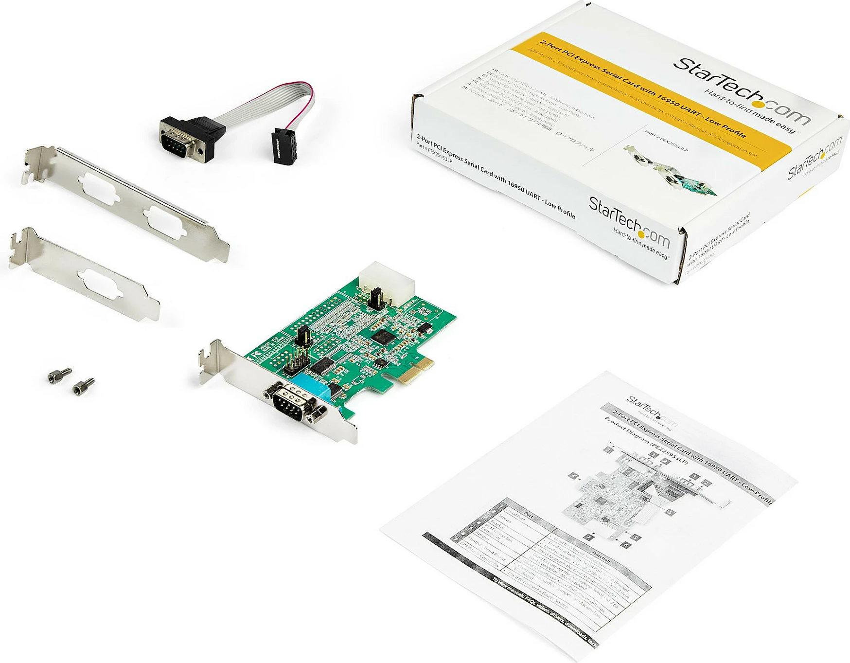 Kartelë serike PCIe StarTech 2x RS-232 DB9, 921.6 Kbps