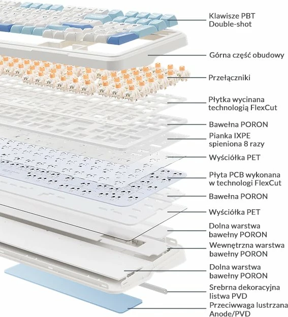 Tastierë mekanike MCHOSE MC-K99 Icy Creamsicle (MC-K99-3) 98%/full-size, RGB, Bluetooth/2.4GHz/USB, US layout, e gjelbër