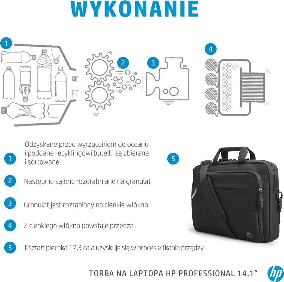Çantë për laptop HP Professional, 14.1 inç, e zezë
