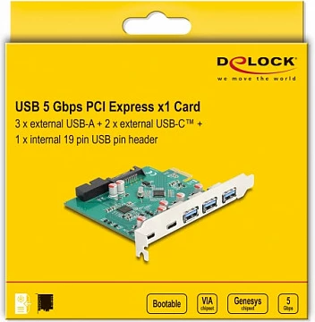 Kartë zgjerimi PCIe DeLOCK, 3x USB-A + 2x USB-C, USB 3.2 Gen 1 5Gbps, PCIe x1, shumëngjyrëshe