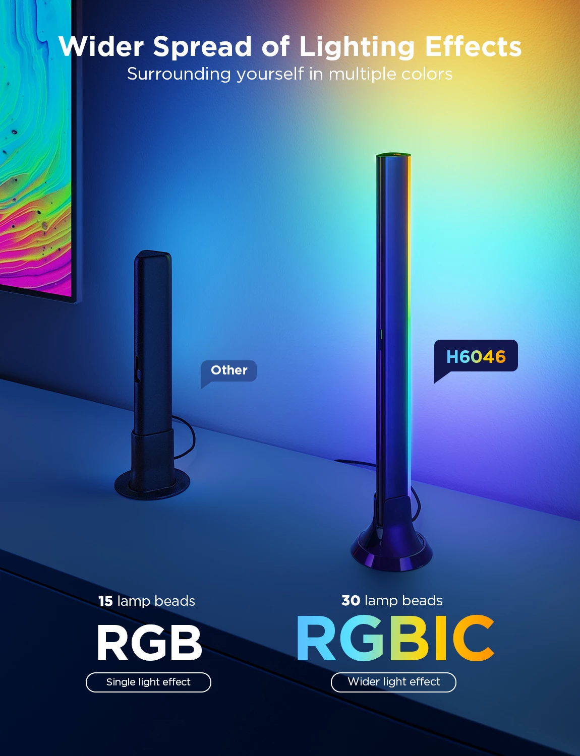 Set ndriçimi LED për TV Govee Envisual TV Backlight 3 Lite Kit 55-65\", RGB, me kamerë + 2 shufra drite
