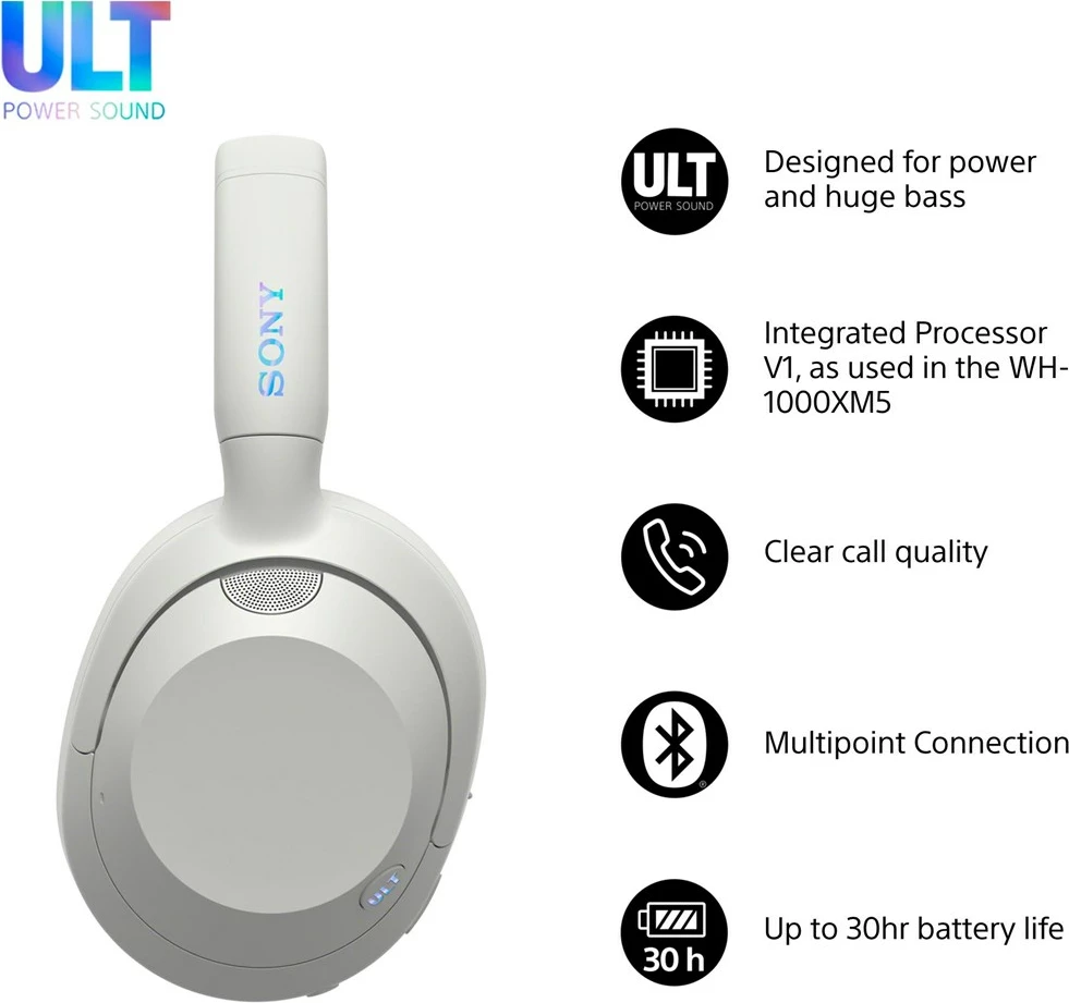 Kufje Sony ULT WEAR WHULT900NW, pa tela, Noise Cancelling, të bardha