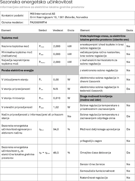 Ngrohës panel Wi‑Fi MILL PA2000WIFI4 2000W, IPX4, për 24–28 m², çelik, i bardhë