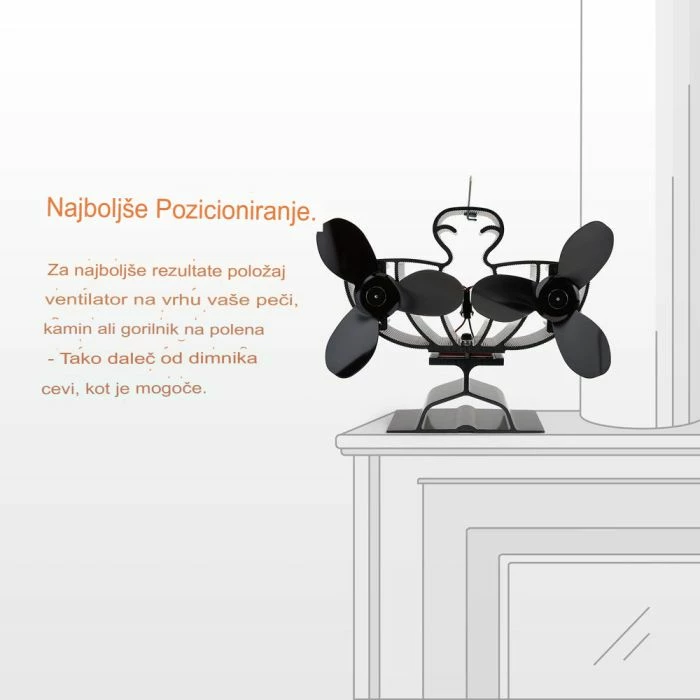 Ventilator për oxhak/sobë VONHAUS Double 2500886, 6 tehe, alumin, automatik 50°C, i zi