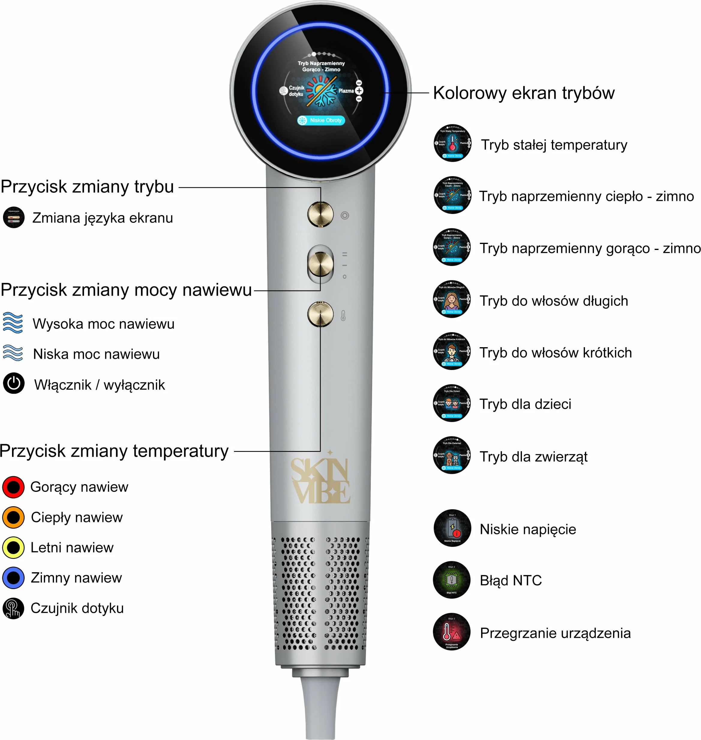 Tharëse flokësh SkinVibe Aurea Family X Plasma SV-001SL 1600W me plazmë, ionizim dhe difuzor, gri metalike, set 3 gryka
