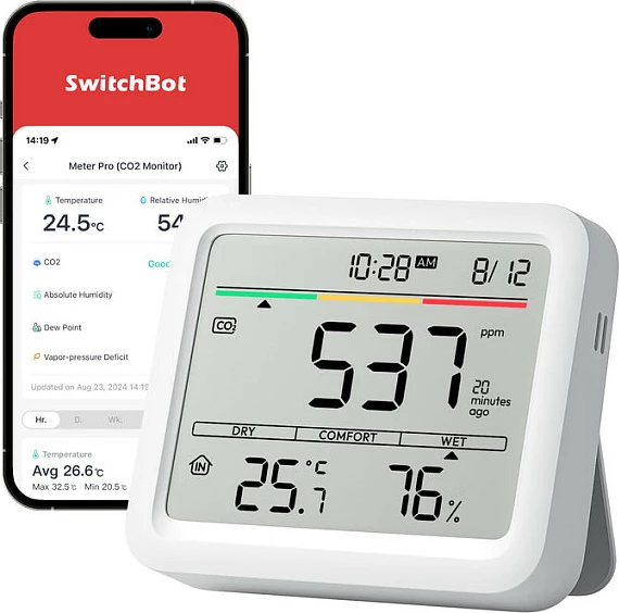 Monitor CO2 SwitchBot Meter Pro, LCD, termometër & higrometër, 400-9999 ppm, i bardhë