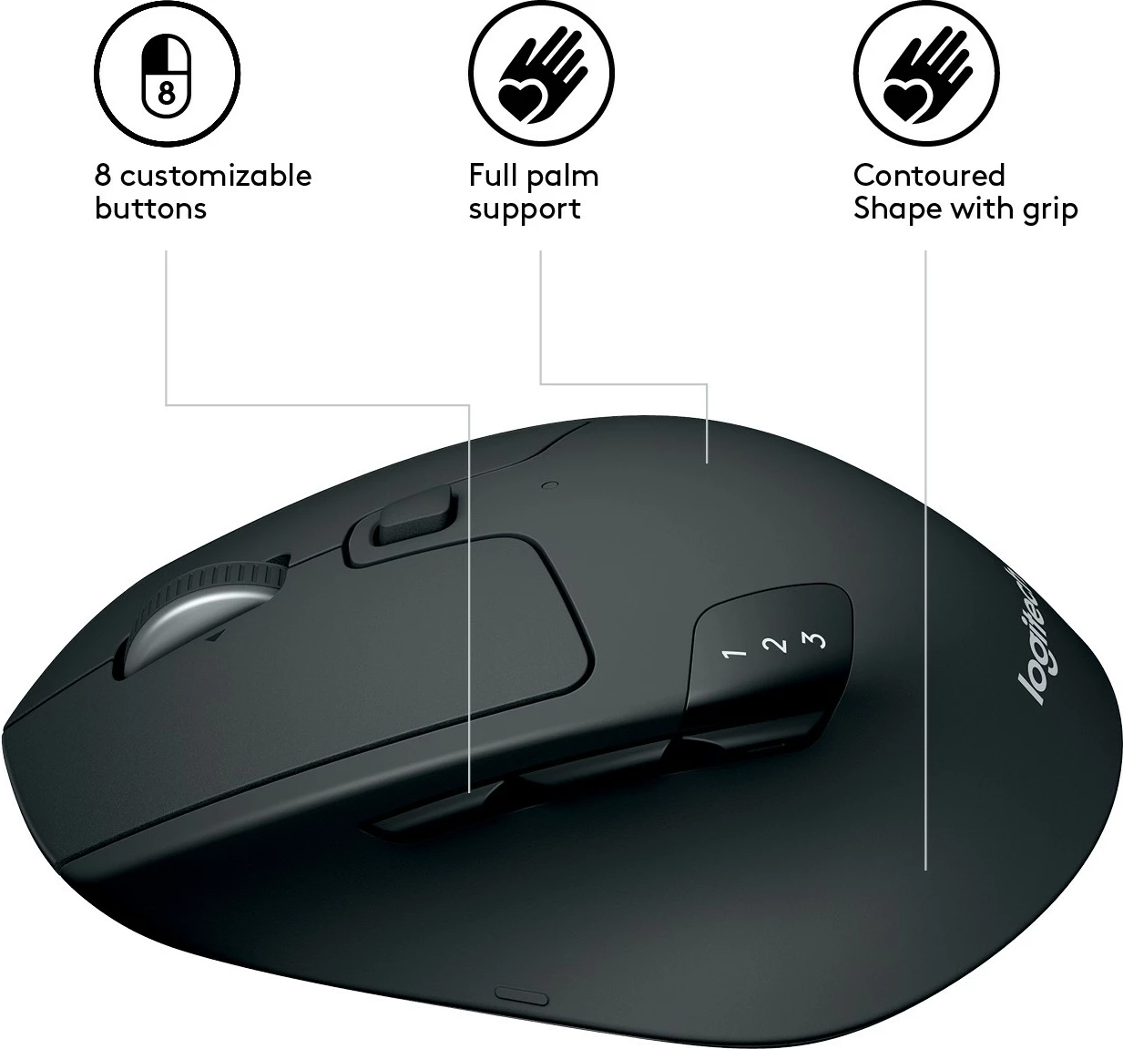 Maus Logitech M720 Triathlon, Djathtas, Optik, RF Wireless + Bluetooth, 1000 DPI, Zi, Bardhë