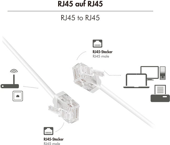 Kabllo rrjeti LogiLink Patch Cat.6A U/UTP Slim High-Flex, 1m, e bardhë