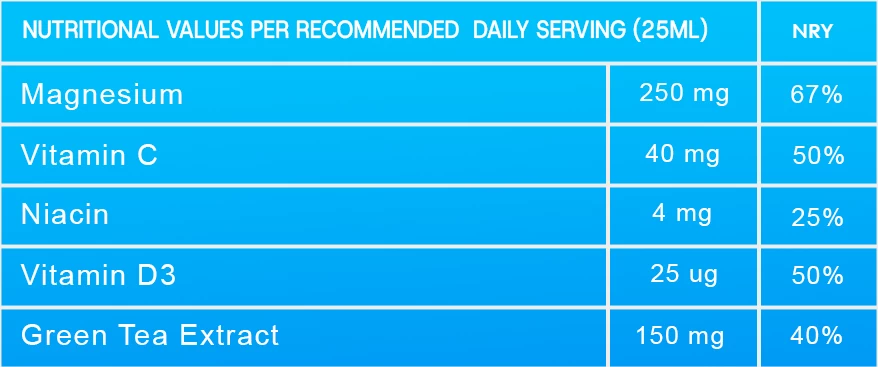 Vitamina Magnez + Vitamin D3 Shots - Për Energji dhe Shëndet (25ml x 14)