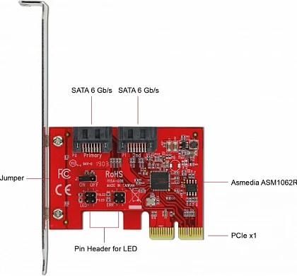 Kartë zgjerimi PCIe DeLOCK 90406, 2x SATA interne, RAID 1