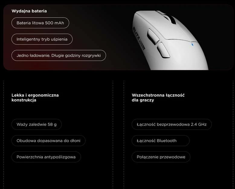 Maus Rampage Blitz Ultimate BLITZ-WHITE 30000 DPI 8000 Hz wireless/USB-C i bardhë set me receiver 8K + kabllo 1.6 m