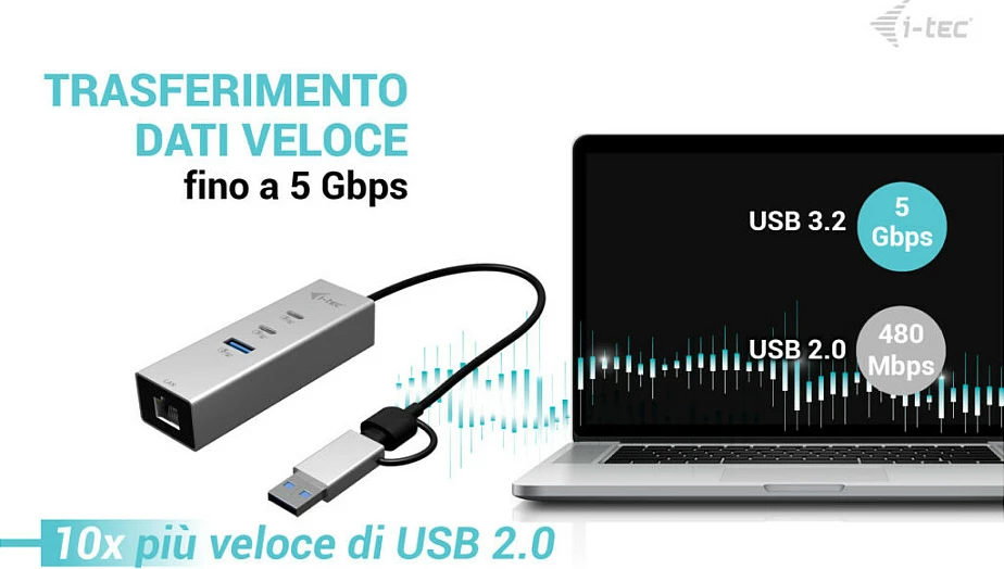 Hub USB I-TEC Metal HUB, 2x USB-C Gen1, 1x USB-A Gen1, LAN 2.5Gb, argjend