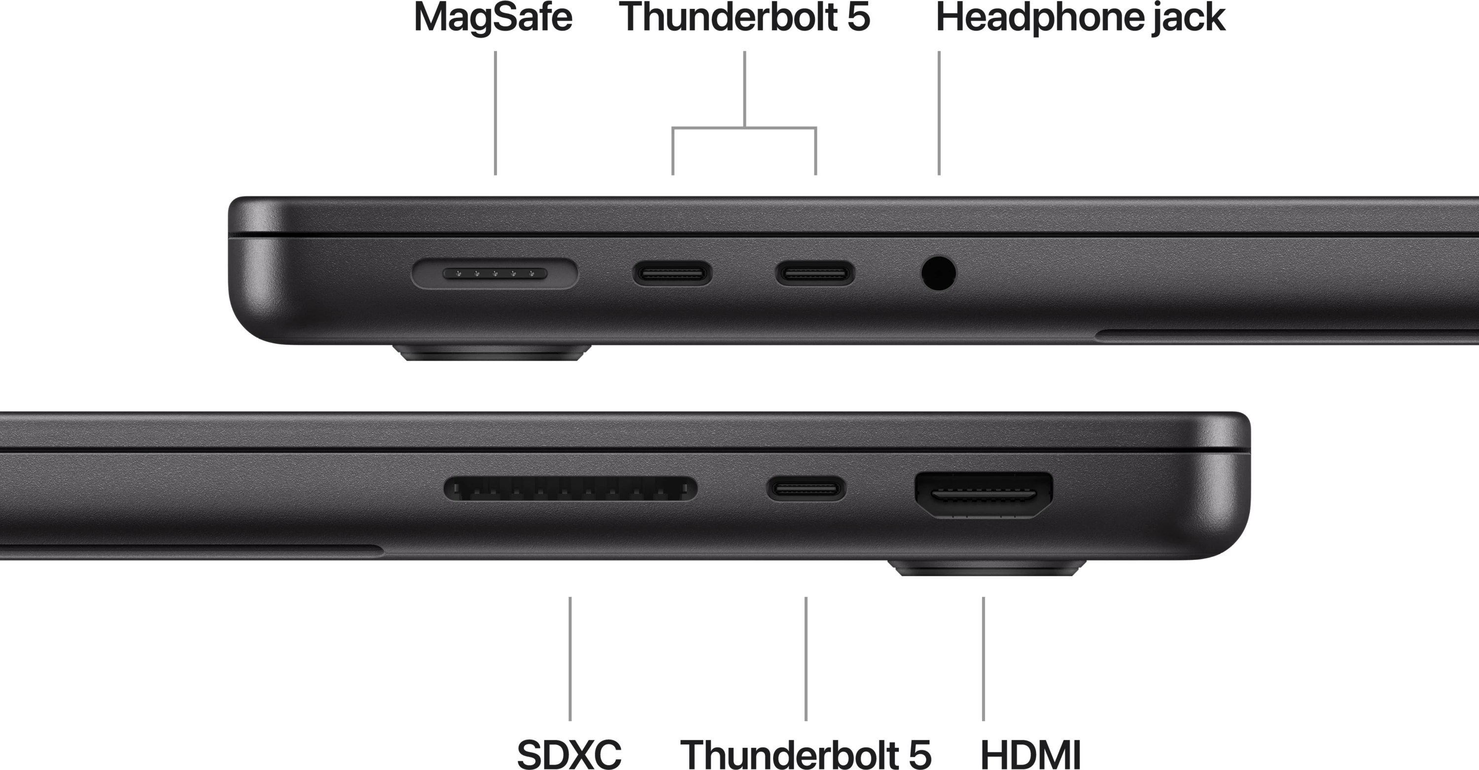 Apple MacBook Pro, 14", M4 Pro 12‑core, 24GB, 512GB SSD, 16‑core GPU, Space Black
