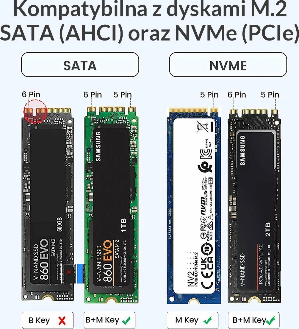 Kasë eksterne për SSD M.2 Orico PWDM2-G2-BK-EP, USB-C 3.2 Gen 2 10Gbps, NVMe/SATA, e zezë