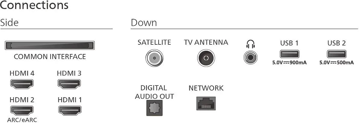 Televizor, Philips 77OLED770/12 77" OLED UHD, Ambilight, Smart (Titan OS), 120 Hz
