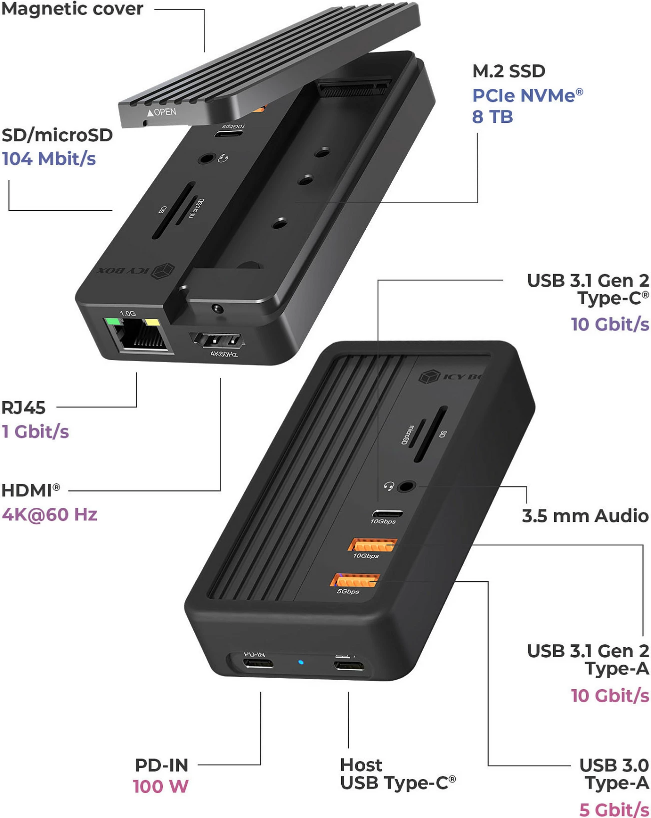 Docking station ICY BOX IB-DK4072M-CU31, USB-C 10-në-1, M.2 SSD, Gigabit LAN, e zezë
