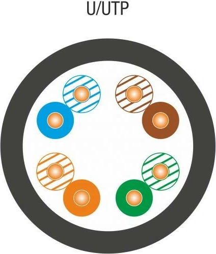 Kabllo rrjeti ALANTEC Cat.5E U/UTP, 305m, e zezë, për jashtë