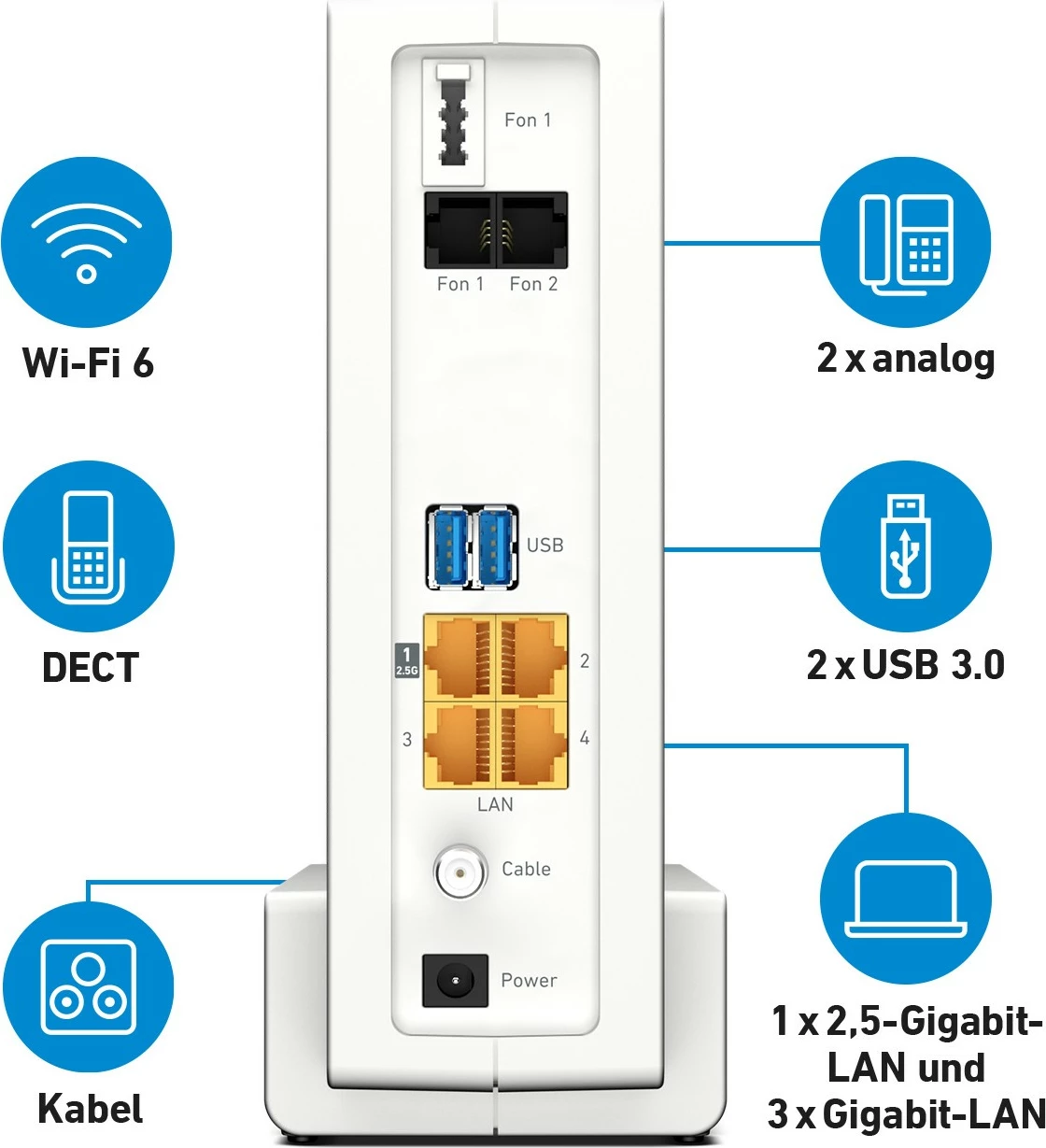 Router tavoline AVM FRITZ!Box 6690 Cable, Wi-Fi 6, Dual-band, Bardhë