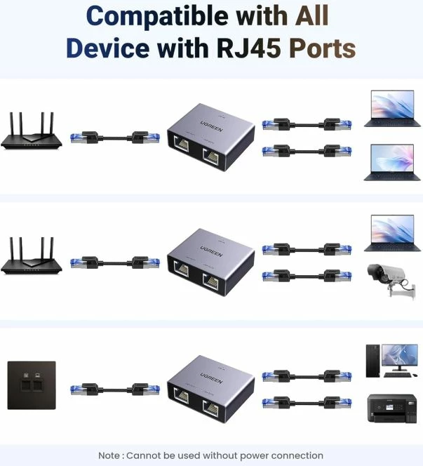 Switch rrjeti UGREEN 45311 Gigabit 1-në-2 1000Mbps, gri