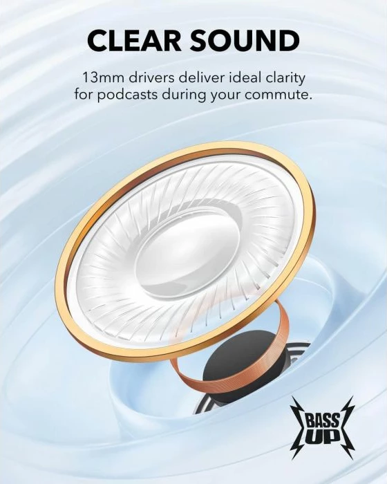 Kufje pa kabllo ANKER Soundcore K20i (A3994G21), Bluetooth 5.3, 6h/36h, IPX5, 2 mikrofonë AI ENC, të bardha, set me kasë karikimi