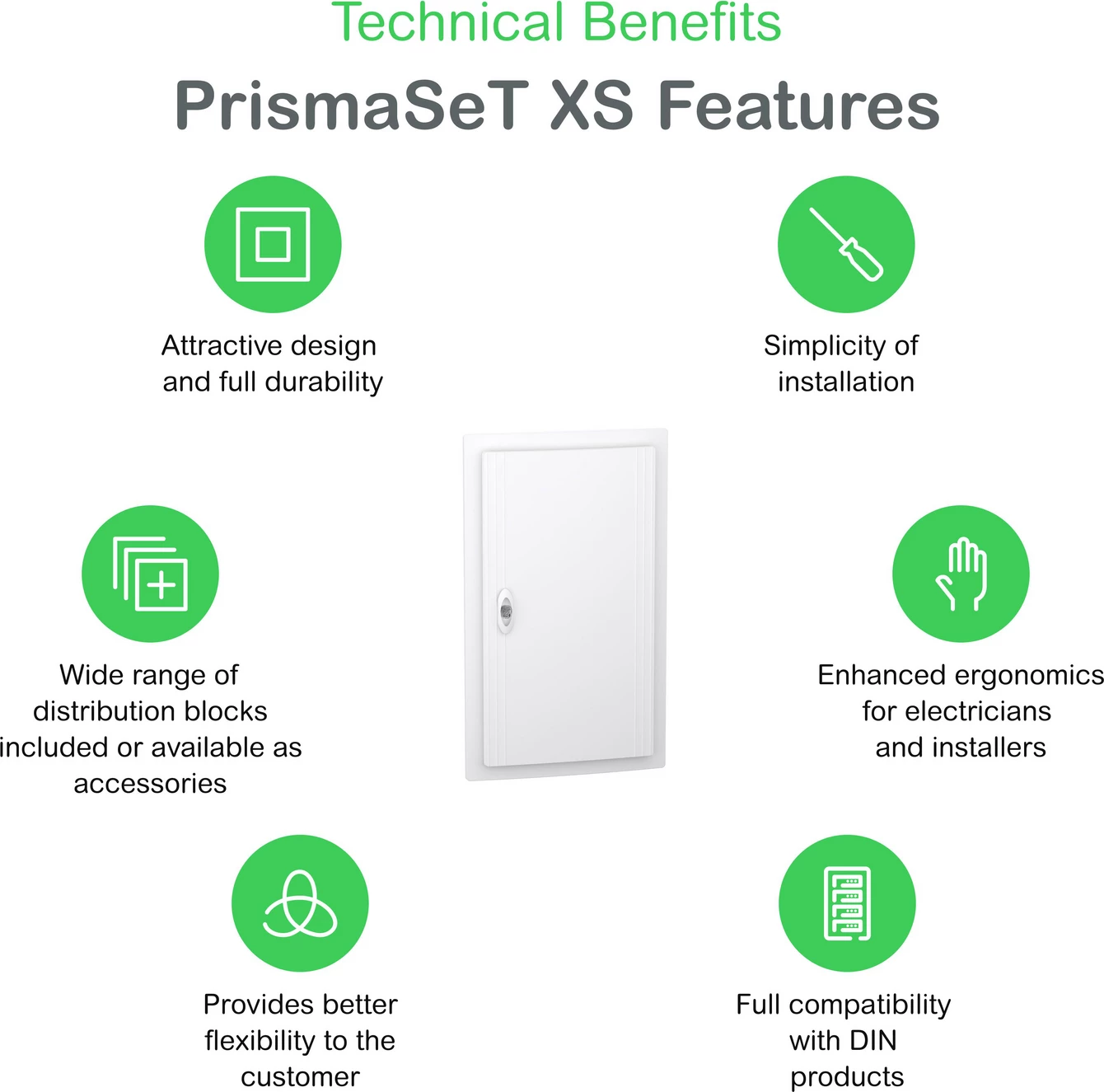 Tabelë siguresash Schneider Electric LVSXN313 PrismaSet XS 3R 13M