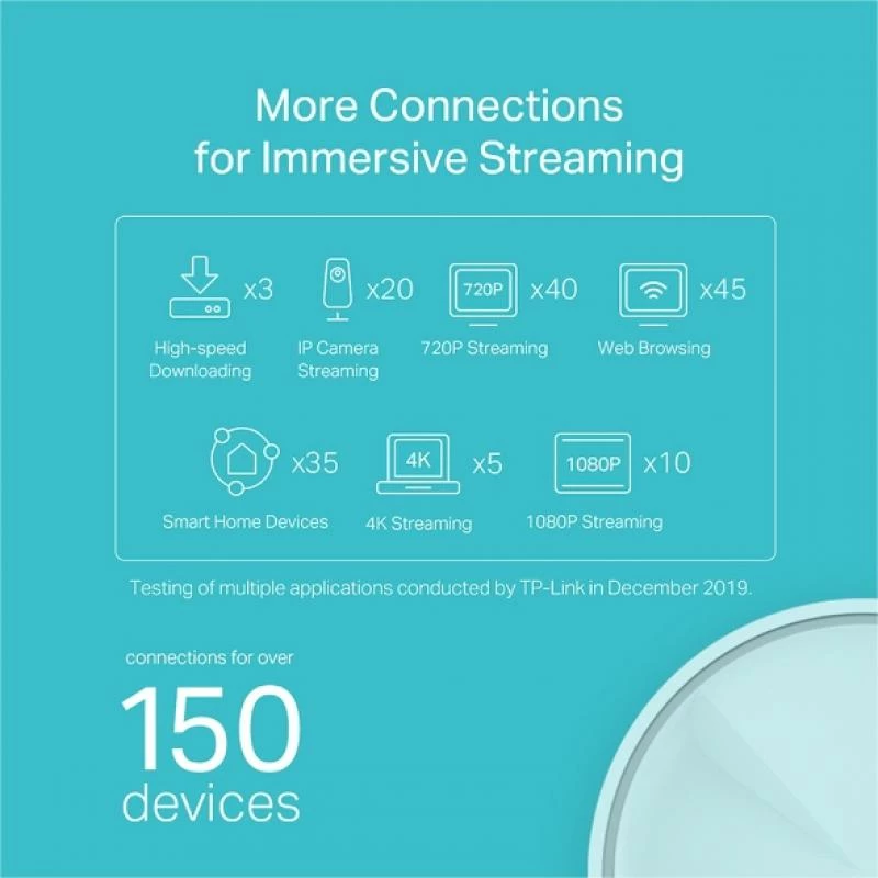Ruter mesh Wi‑Fi 6, TP-Link Deco X20 AX1800, 1-pack, e bardhë