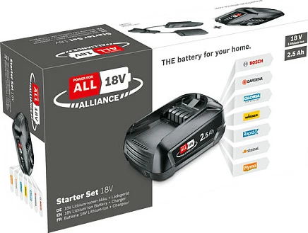 Set bateri & karikues Bosch 1600A02625, 18V 2.5Ah, 2A, i zi