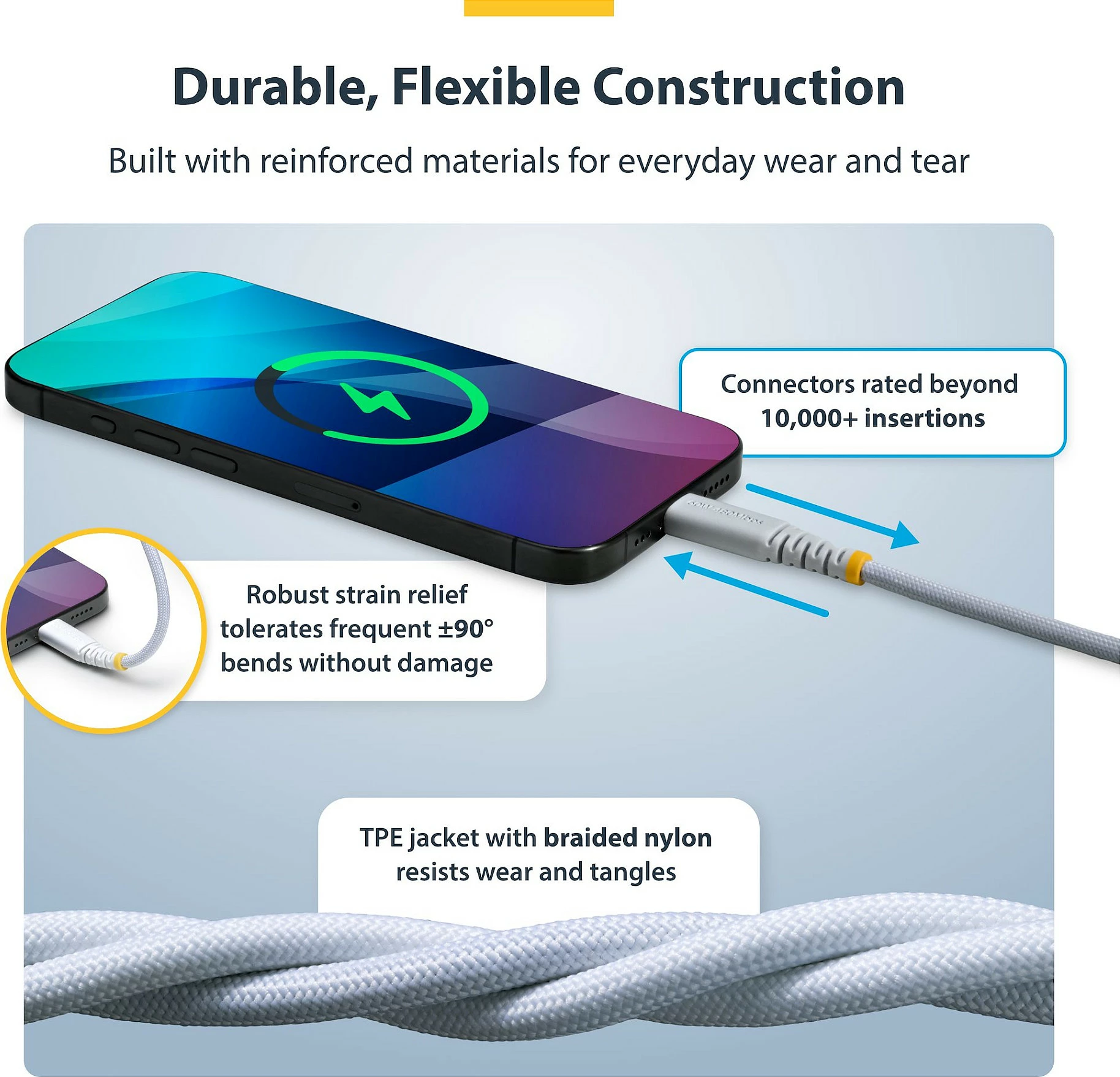 Kabllo karikimi USB-C StarTech 2m, 60W PD, USB 2.0, e gërshetuar, e bardhë