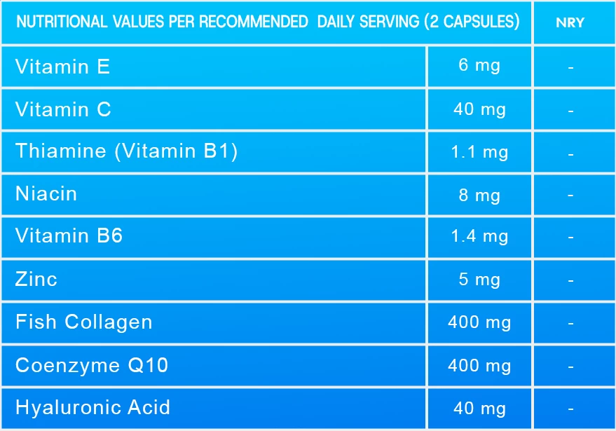 Acti Flex – Suplement për Nyje dhe Lëvizje (60 kapsula)