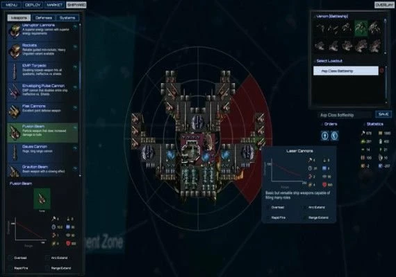 StarDrive 2 EN/DE/FR/IT Global