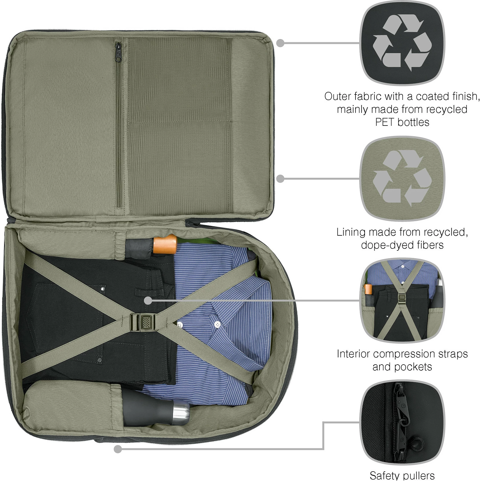 Çantë shpine për laptop Wenger UrbanOne Travel, 15.6", 33L, e zezë