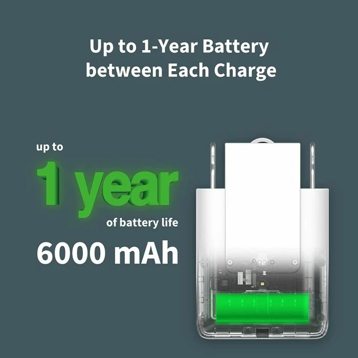 Motor për perde AQARA Curtain Driver E1 CM-M01R, Zigbee 3.0, USB-C, i bardhë, set 1 copë