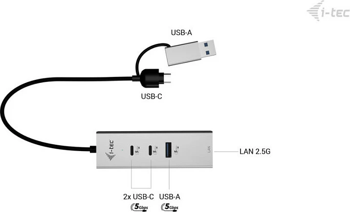 Hub USB I-TEC Metal HUB, 2x USB-C Gen1, 1x USB-A Gen1, LAN 2.5Gb, argjend