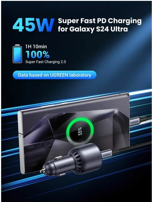 Karikues veture UGREEN 35023, 63W, USB-C + USB-A, PD3.0/QC3.0/PPS, gri e errët