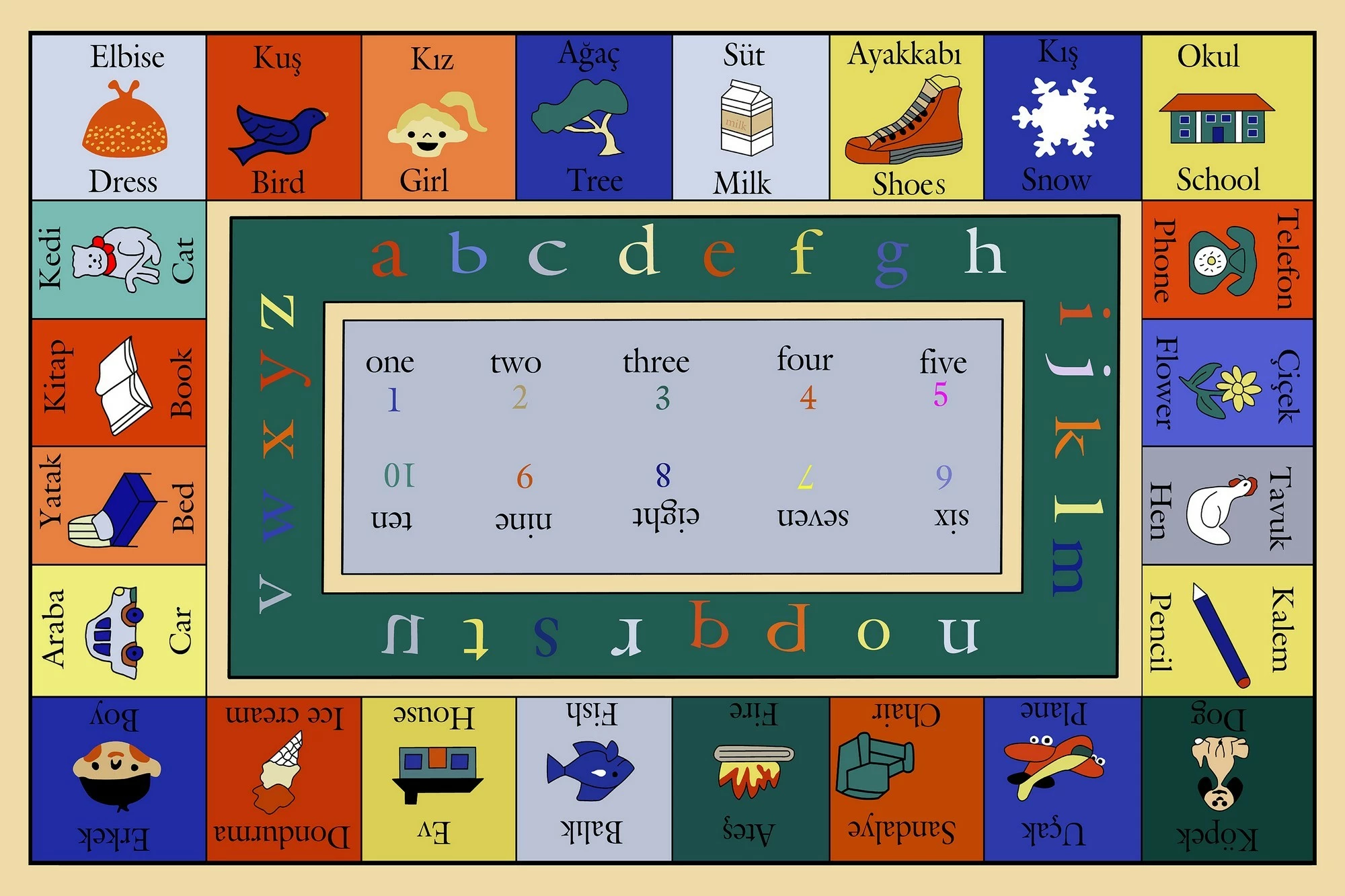 Qilim shumëngjyrësh për fëmijë, 80x120cm, Conceptum Hypnose, EXFAB59