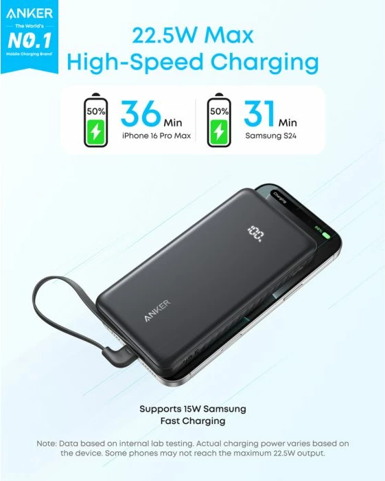 Powerbank Anker Zolo A110D 10000 mAh 22.5W me kabllo USB-C të integrume, bardhë