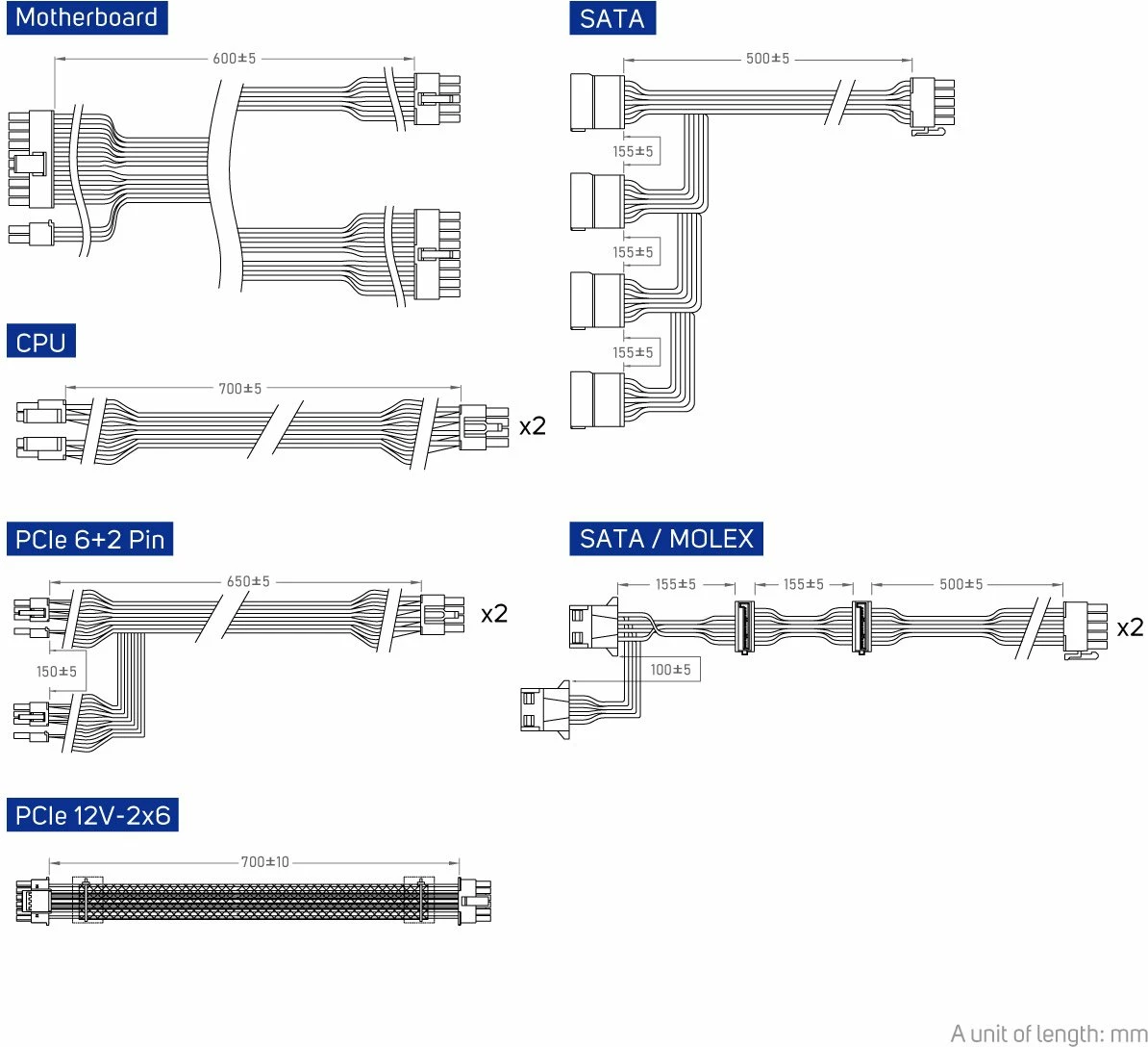 Furnizues energjie FSP/Fortron VITA GM PPA10A4002 ATX 3.0, 1000W