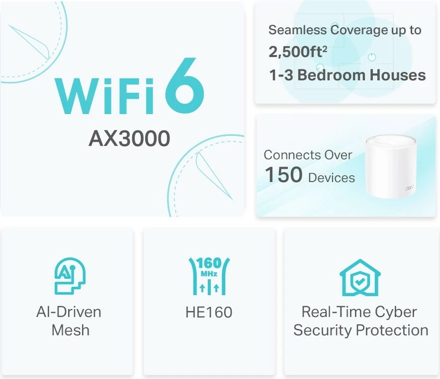 Sistem Wi-Fi Mesh TP-Link Deco X50 (2-pack), AX3000, i bardhë