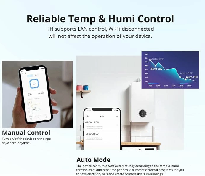 Switch smart Wi‑Fi SONOFF THR320, 20A max, kontroll temperaturë & lagështi, kompatibil me Alexa/Google Home/IFTTT, e bardhë