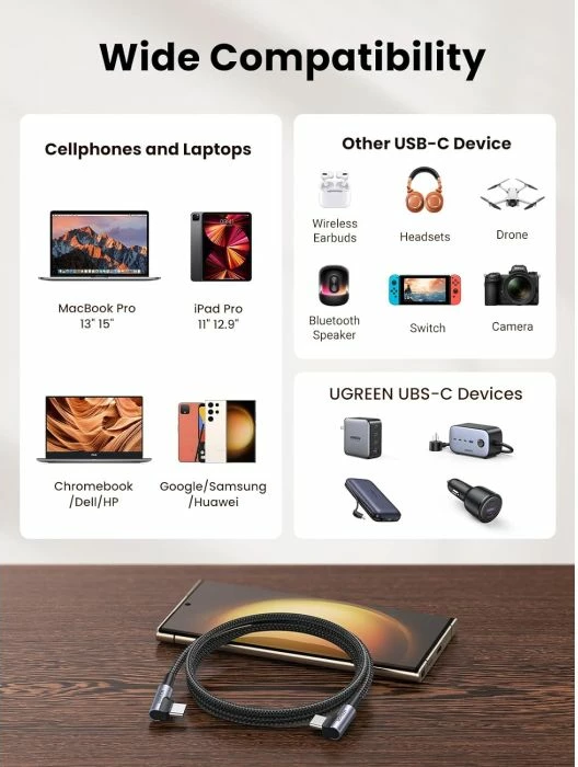 Kabllo USB-C në USB-C UGREEN Corner 70531, 60W, 2m, kënd 90°, 480Mbps, e thurur, e zezë/argjendtë