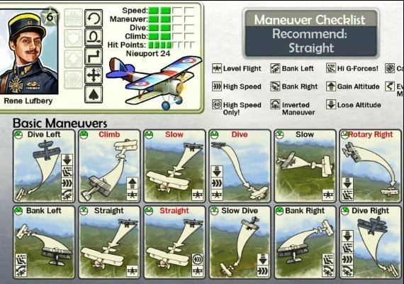Sid Meier’s Ace Patrol EN/DE/FR/IT/ES Global
