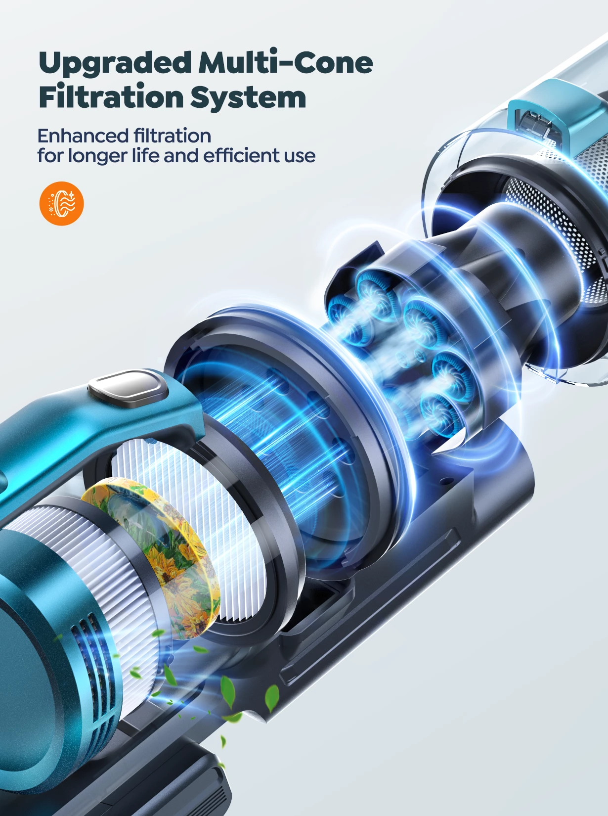 Fshesë me korent pa kabllo Honiture/Buture VC60 450W, 38000Pa, OLED, 1.5L, HEPA, deri 55min, set me aksesorë, blu/turkeze