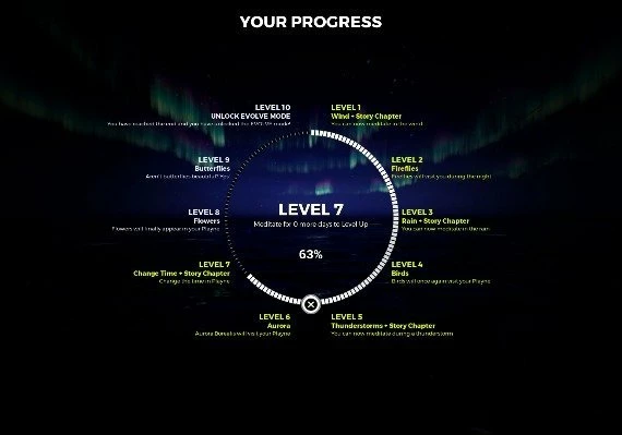 Playne: The Meditation Game EN/FR/IT/PL/PT/ES/HU Global
