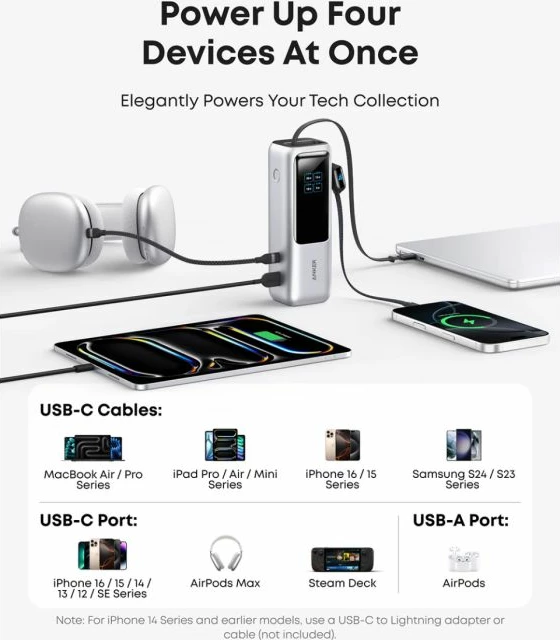 Powerbank Anker A1695H41 25000 mAh 165W me kabllo USB-C të integrume, argjend